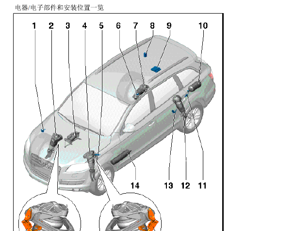 2009年奥迪Q7水平高度控制维修手册