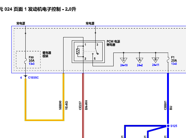 2017-2020年林肯大陆发动机电路图