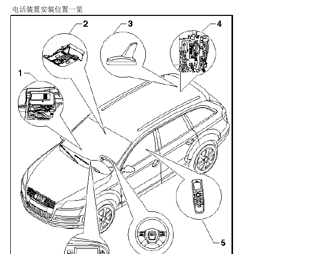 2007年奥迪Q7蓝牙位置