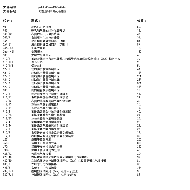 2015年奔驰E260气囊电路图