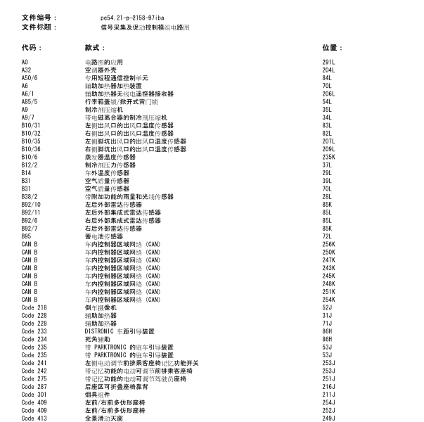 2019年奔驰A200L SAM电路图