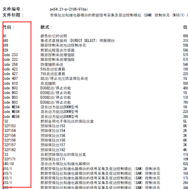 2011年奔驰E300 SAM 电路图和代码说明
