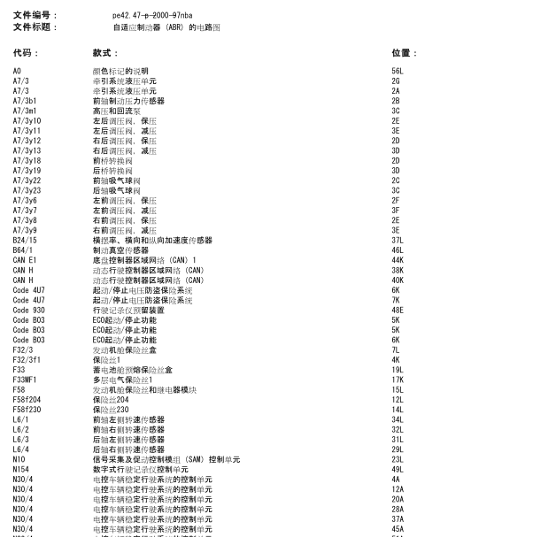 2017年奔驰GLE40  ABS电路图