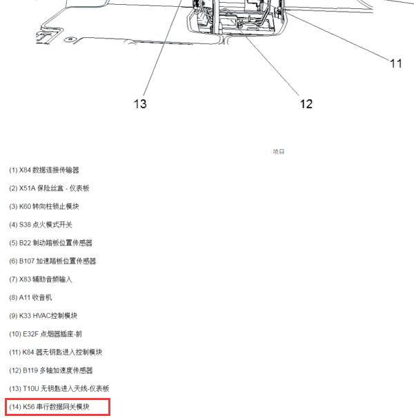 2020款上海别克GL8网关模块位置图