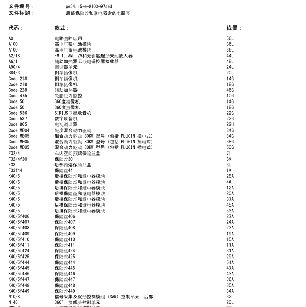 2017年奔驰S320后部保险丝盒供电信号线电路