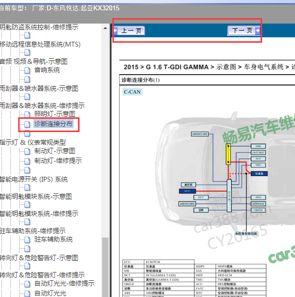 2015年起亚KX3通讯电路图