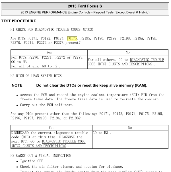 2013年福克斯故障码解析