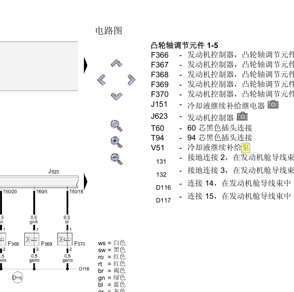 2012年奥迪A4L冷却液泵电路图