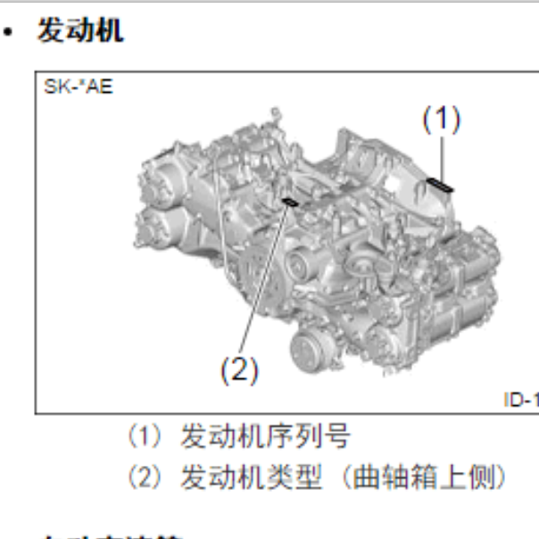 2020年斯巴鲁森林人发动机号码位置