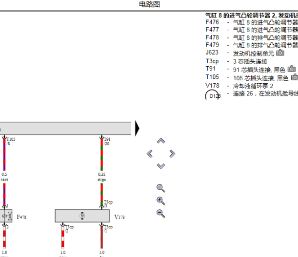 2015年奥迪A8L冷却液泵电路图和维修资料