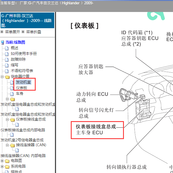 2009年丰田汉兰达保险继电器盒位置