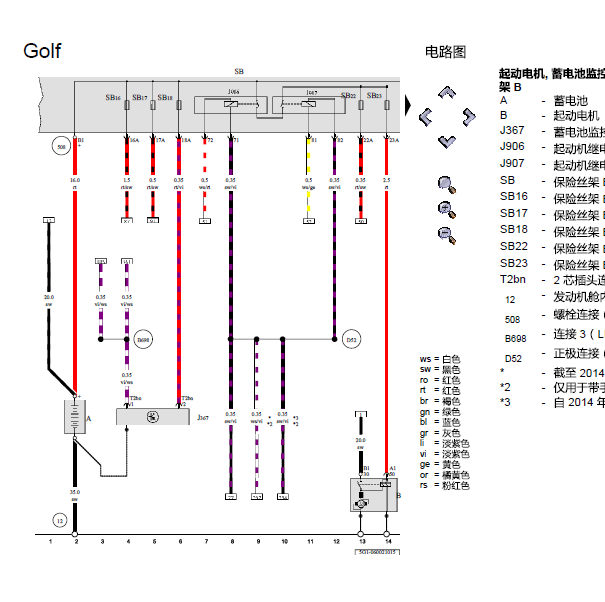 2015年大众高尔夫 CJXB发动机电路图