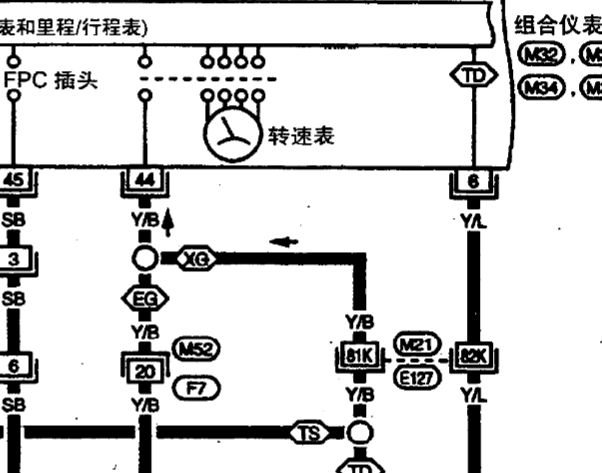日产途乐仪表电路图