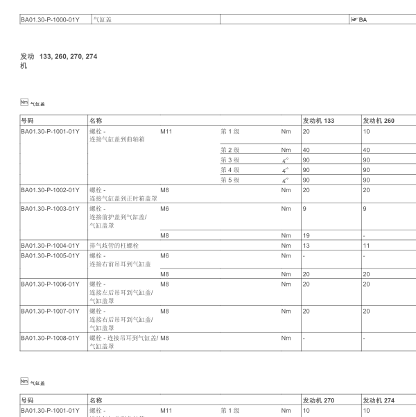 奔驰E300L发动机274920扭矩