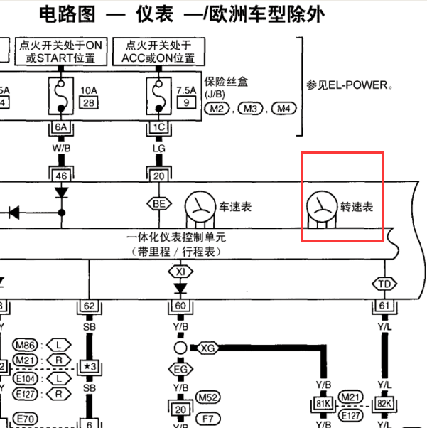 1999-2005年日产途乐转速表电路图