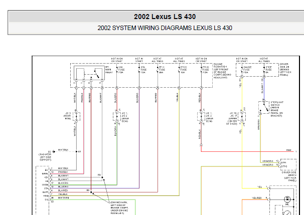 2002年雷克萨斯LS430变速箱电路图