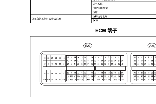 2012年丰田凯美瑞发动机针脚