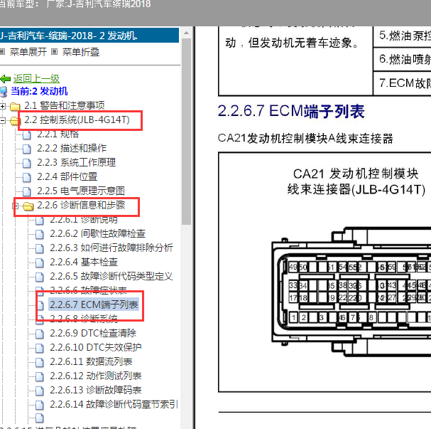 2018年吉利缤瑞发动机针脚