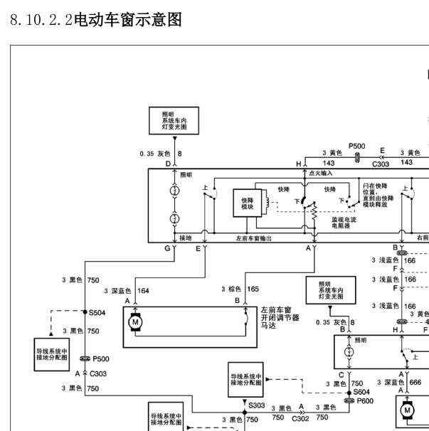 2009年别克GL8玻璃升降器电路图
