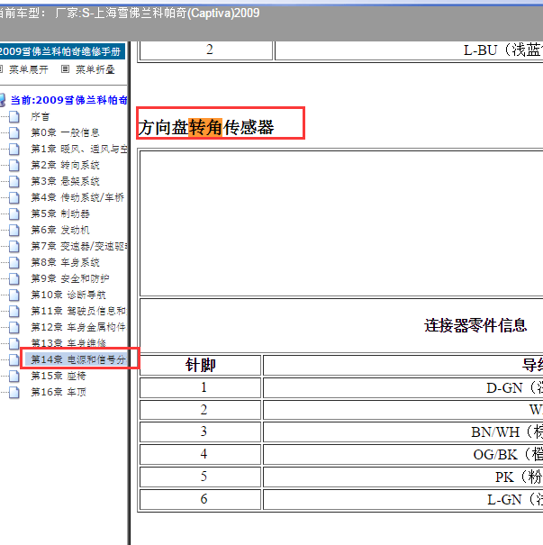 2009年雪佛兰科帕奇转角传感器针脚