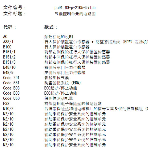 2010年奔驰C260气囊电路图