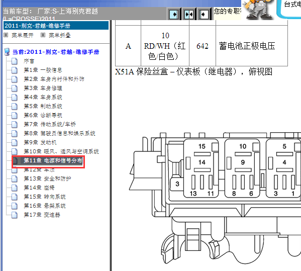 2011年别克君越保险丝继电器资料
