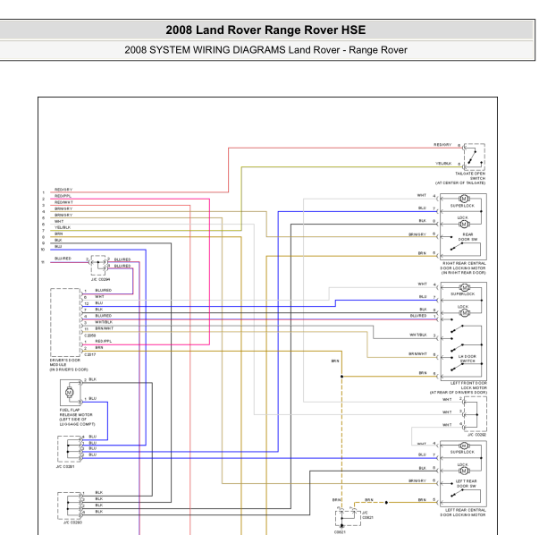 2008年揽胜门锁电路图