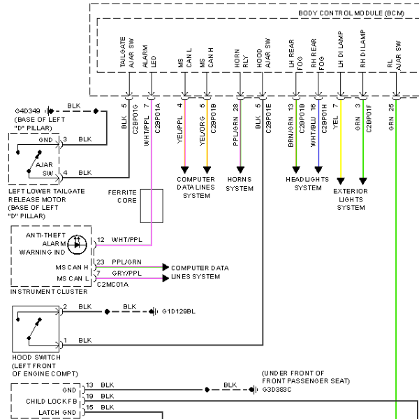 2014年揽胜引擎盖锁触点开关线路图