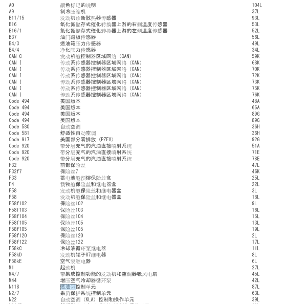 2015年奔驰R320燃油泵模块电路图