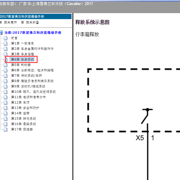 2017年雪佛兰科沃兹尾门锁电路图
