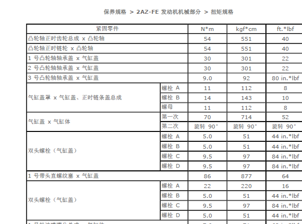 雷克萨斯ES240正时资料