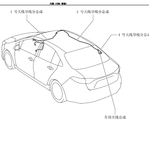 2019年卡罗拉天线分布