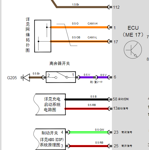 2015年瑞虎5离合开关线路图