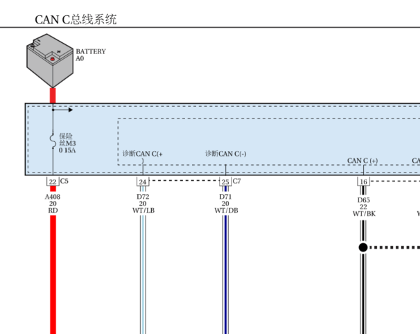2015年吉普牧马人网络通讯电路图