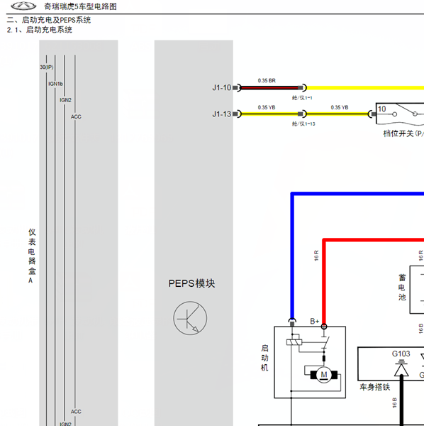 2015年瑞虎5启动电路图