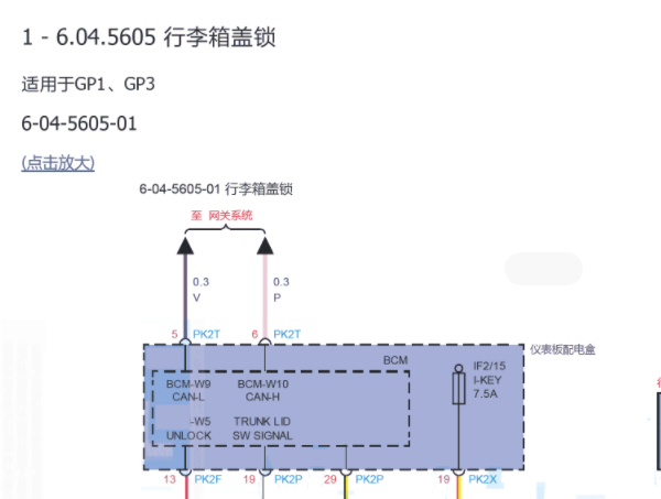 腾势后备箱锁块和后视镜折叠的电路图