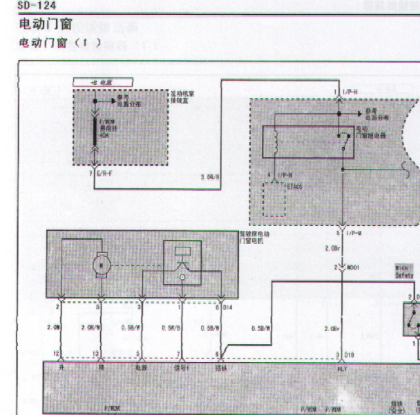 2004现代雅科仕EQUUS车窗电路图