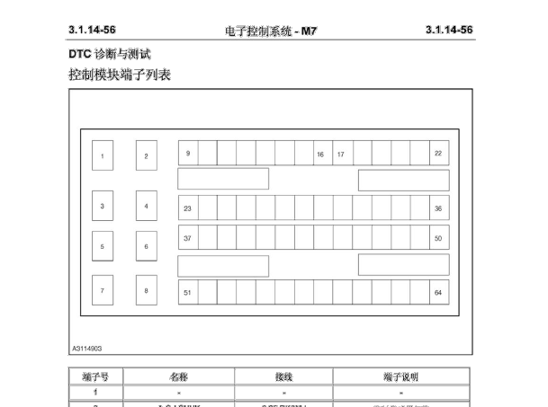 465发动机针脚资料