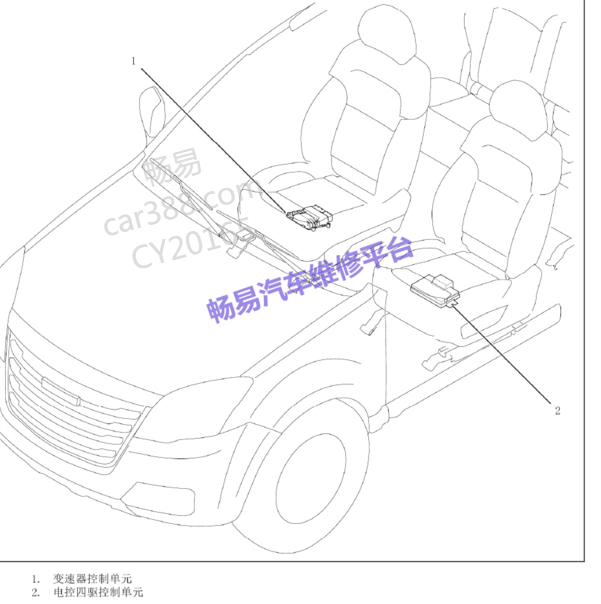 2015年哈弗H5四驱控制位置