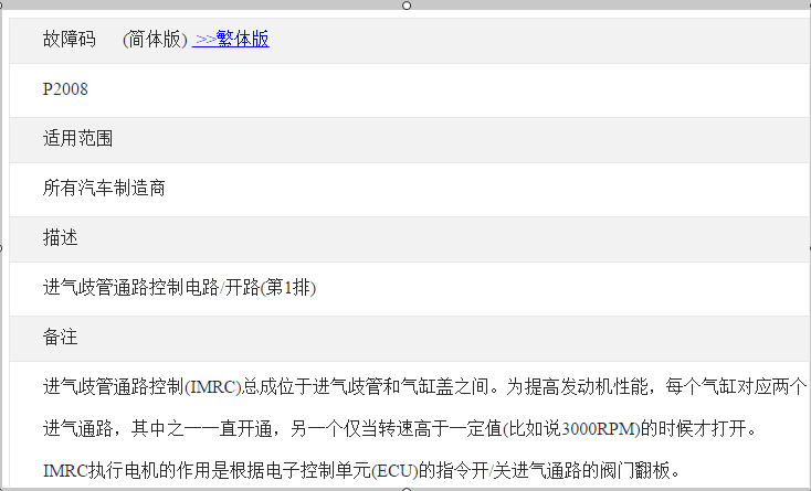发动机故障码P2008解析