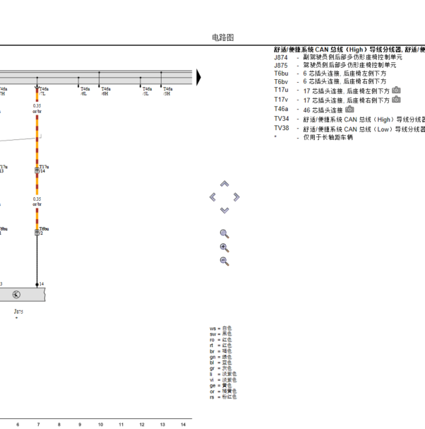 2015年奥迪A6LCAN系统各部件示意图