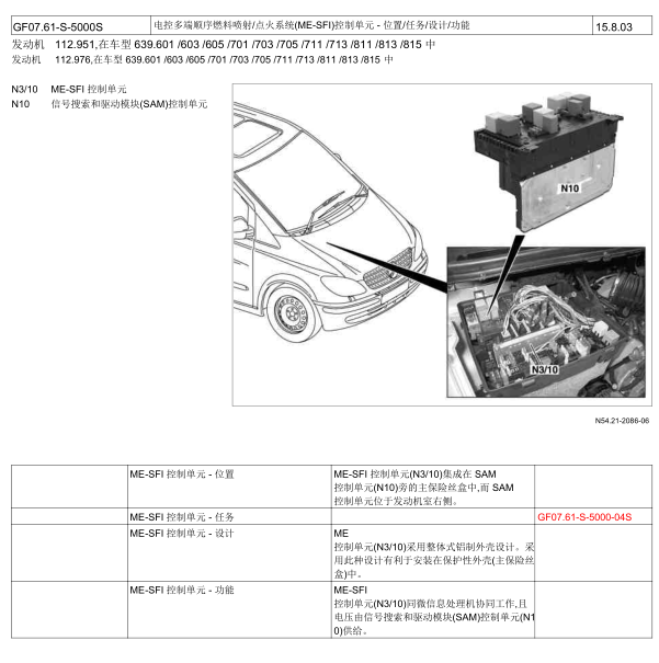 01年奔驰唯雅诺全车电脑位置图