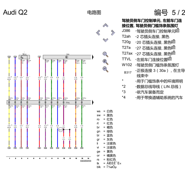 2019年奥迪Q2车门电路图