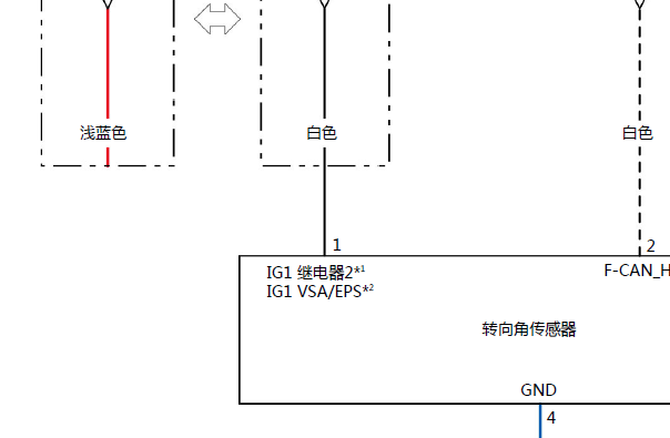 2019年本田XRV转向角传感器电路图