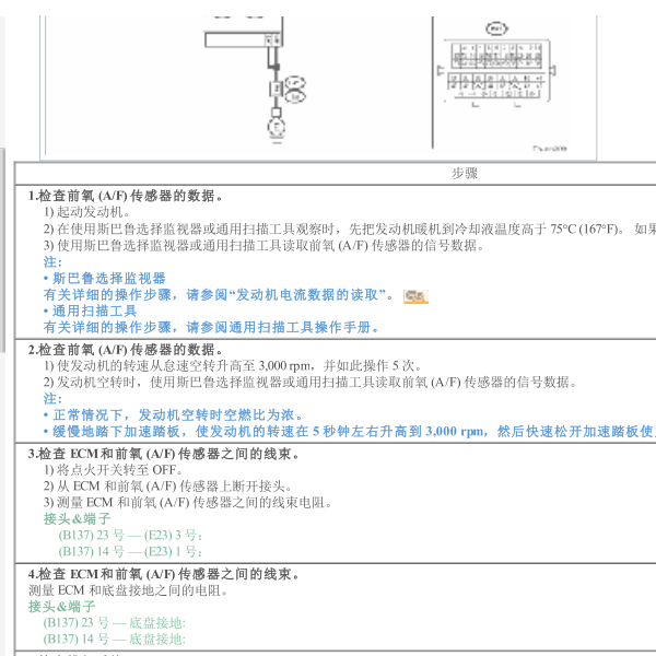 2010年森林人氧传感器检测方法