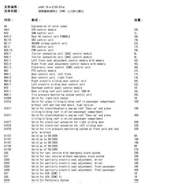 01年奔驰唯雅诺CAN线电路图
