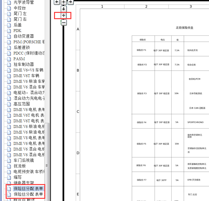 2014年保时捷帕拉梅拉保险丝资料