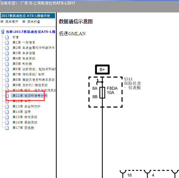 2017年凯迪拉克 ATS 数据通讯电路图.