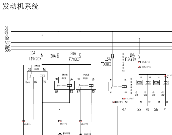 奇瑞瑞虎T11发动机电路图