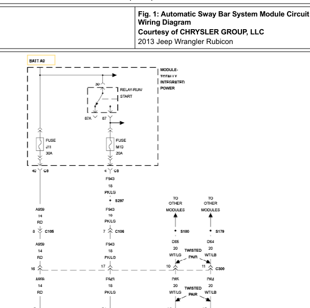 13牧马人罗宾汉的电子平衡杆电路图